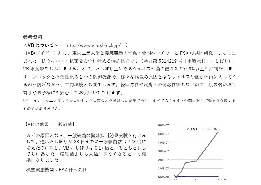 ウイルスブロック４