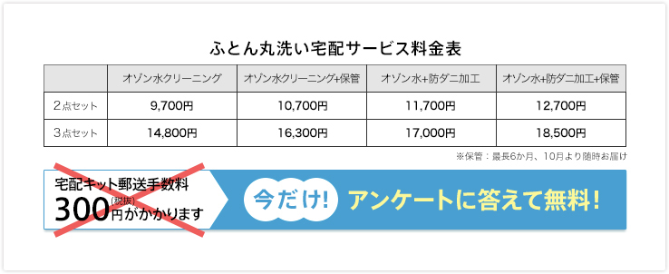 ふとん丸洗い宅配サービス料金